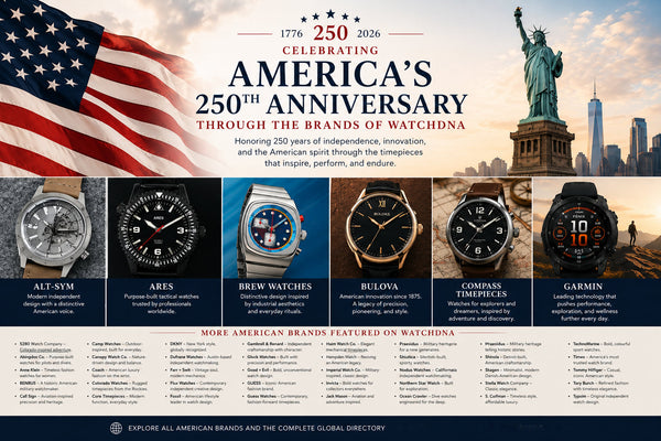 CELEBRATING AMERICA'S 250TH ANNIVERSARY